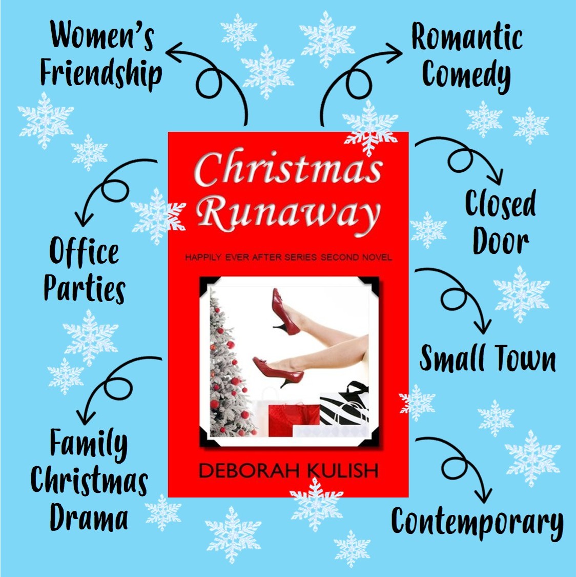 Christmas Runaway Closed Door Scene